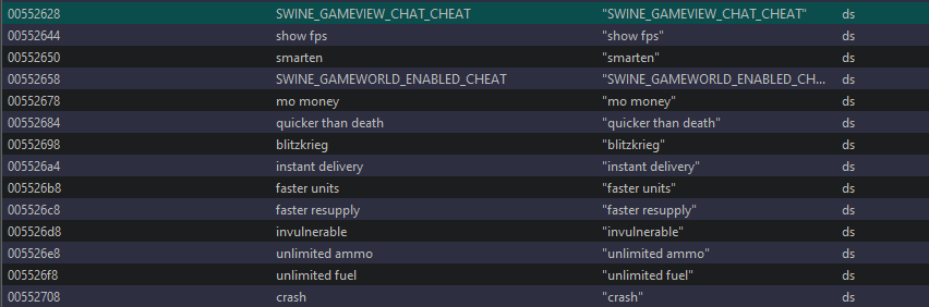Ghidra screenshot showing cheat strings